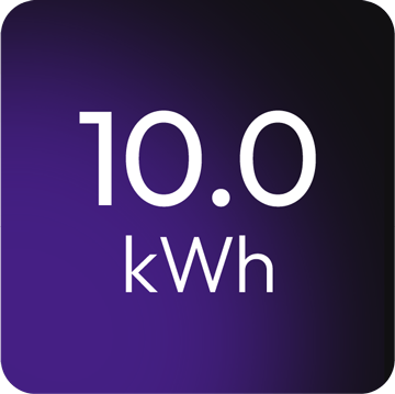 10kWh