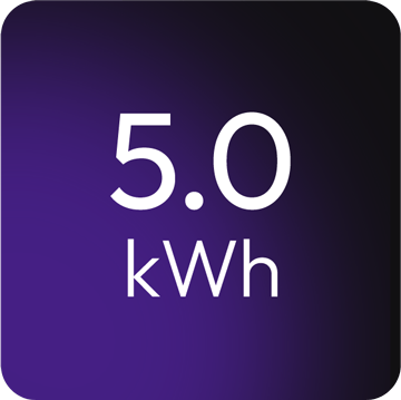 5kWh